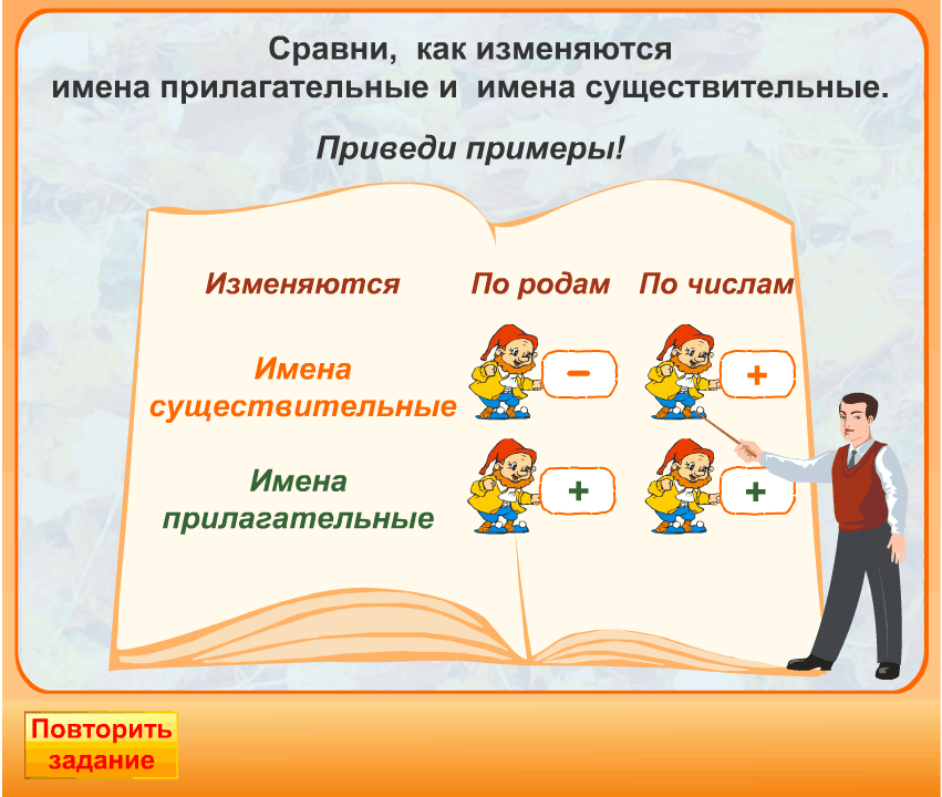 Как изменяется имя существительное