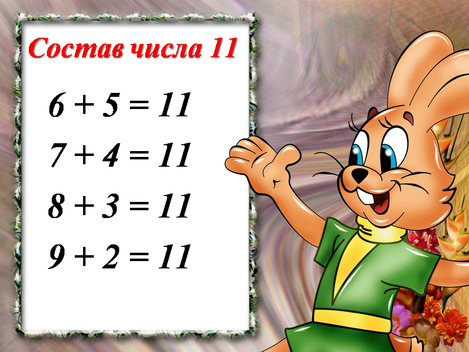 Включи математику 5. Презентация по математике. Математика для презентации. Математические персонажи. Урок математика.